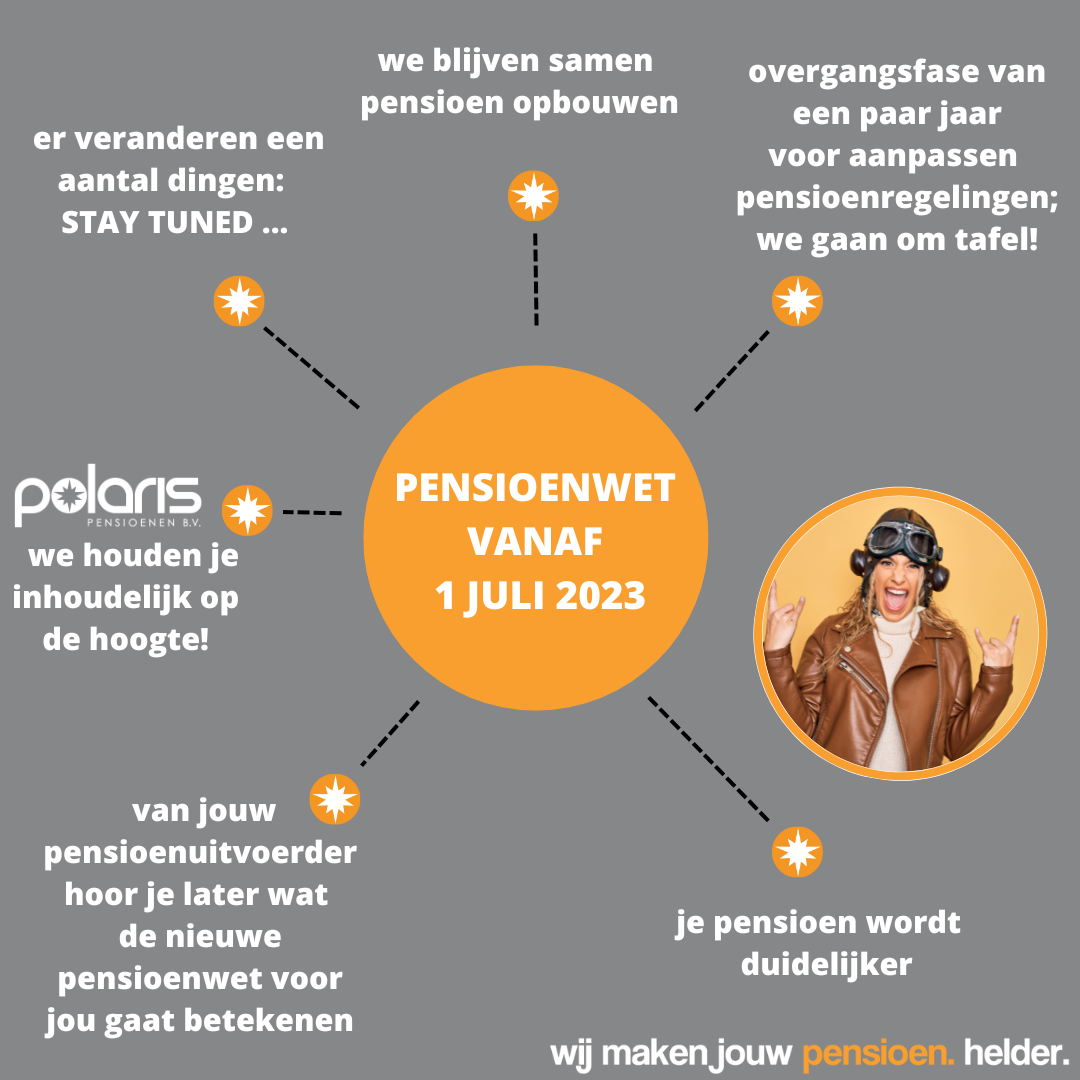 Pensioenwet vanaf 1 juli 2023